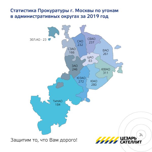 Количество угонов по округам Разбивка угонов по округам Москвы